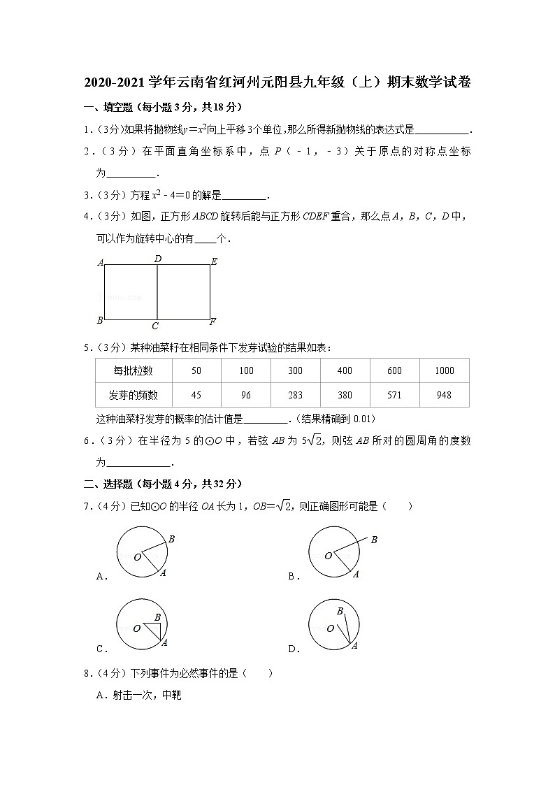 2020-2021学年云南省红河州元阳县九年级(上)期末数学试卷第1页