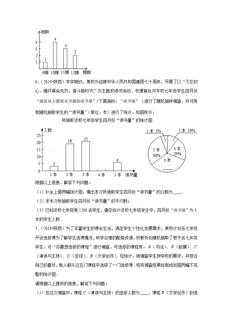 2017-2021年陕西中考数学真题分类汇编之统计与概率第3页