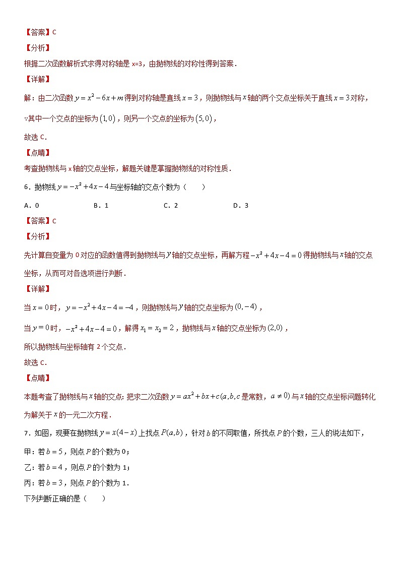 专题19 二次函数与一元二次方程 人教九上数学试卷03