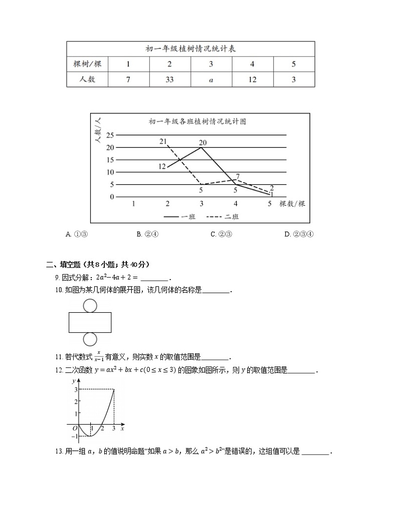 2020年北京市平谷区中考一模数学试题第3页