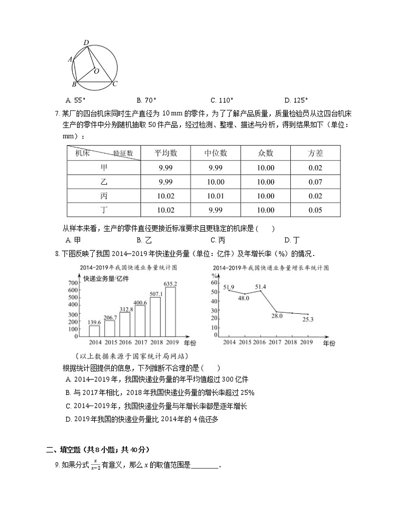 2020年北京市石景山区中考二模数学试卷第2页