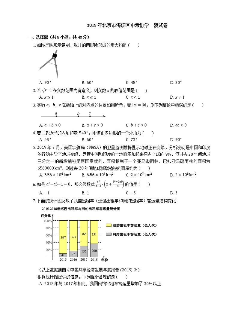 2019年北京市海淀区中考数学一模试卷第1页