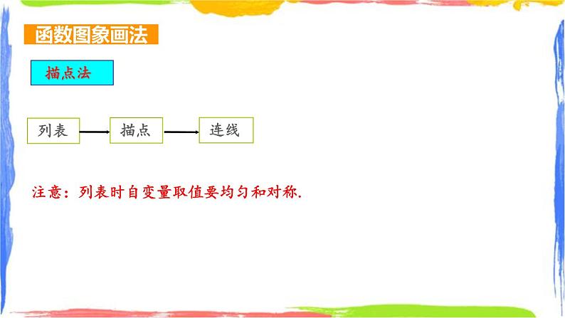 课件 1.2.1二次函数的图象(1)初中完全同步系列浙教版数学九年级上册第2页