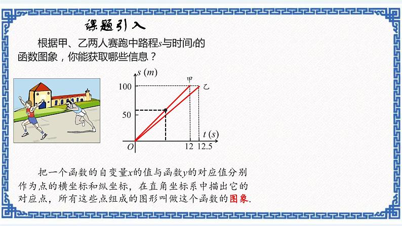 5.4.1一次函数的图象——一次函数图象的意义(同步课件+练习)02