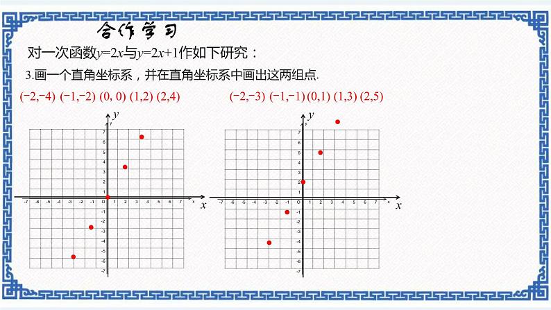 5.4.1一次函数的图象——一次函数图象的意义(同步课件+练习)04