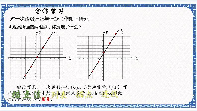 5.4.1一次函数的图象——一次函数图象的意义(同步课件+练习)05