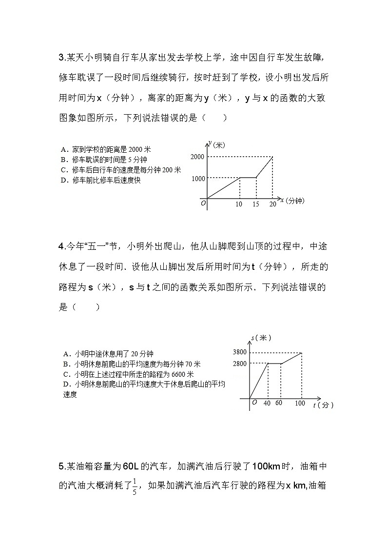 5.5.1一次函数的简单应用——基本方法和步骤(同步课件+练习)02