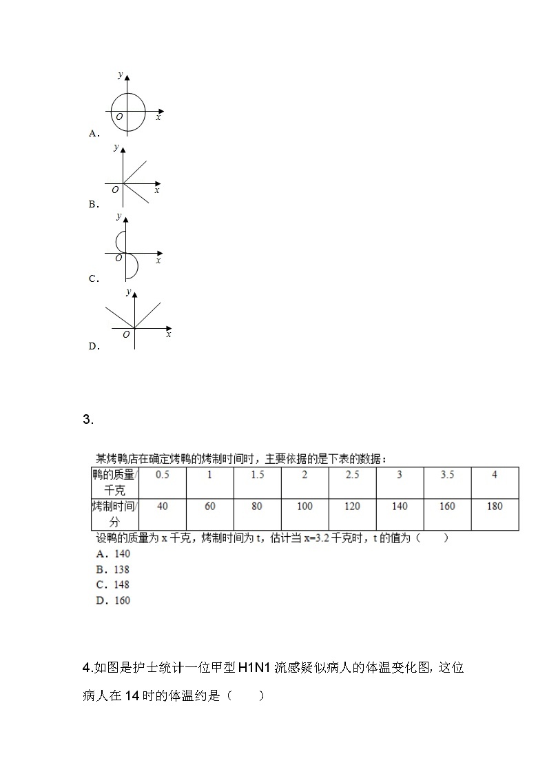 5.2函数——函数的表示法（同步课件+练习）02