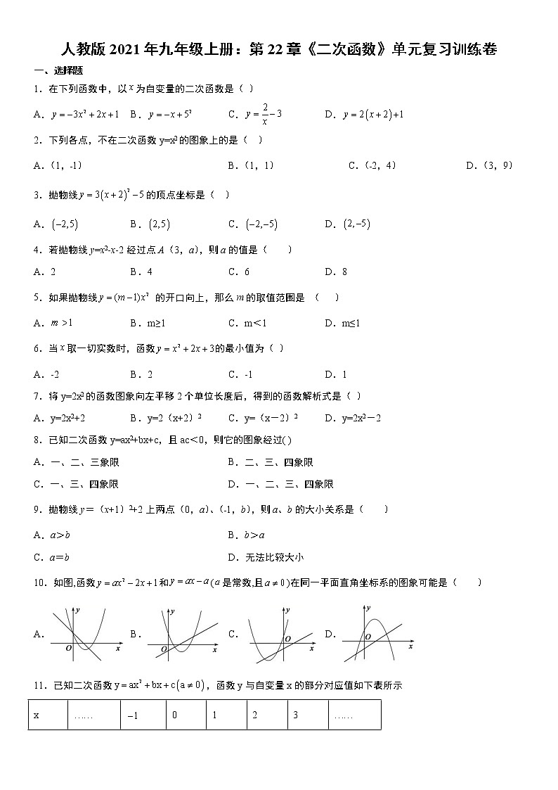 人教版2021年九年级上册:第22章《二次函数》单元复习训练卷 无答案第1页