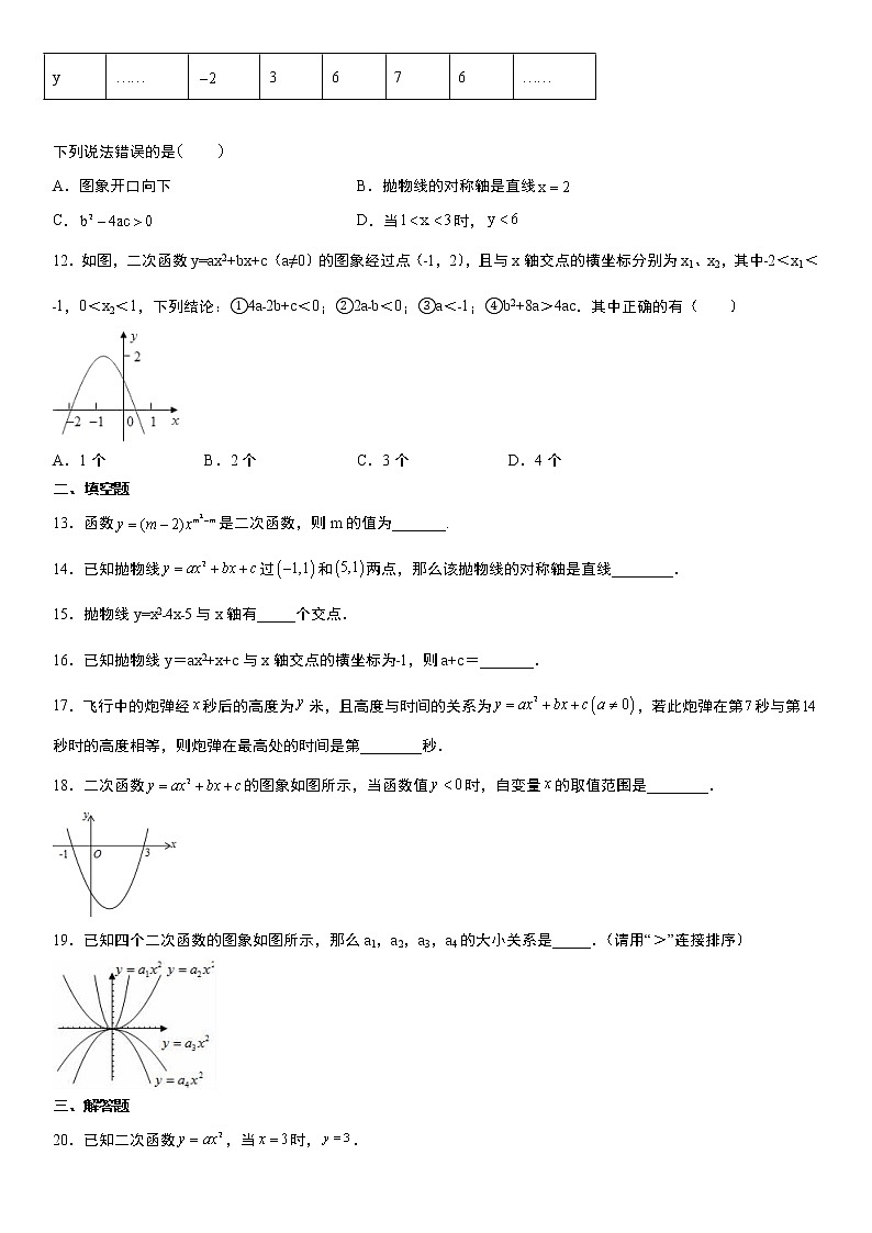人教版2021年九年级上册:第22章《二次函数》单元复习训练卷 无答案第2页