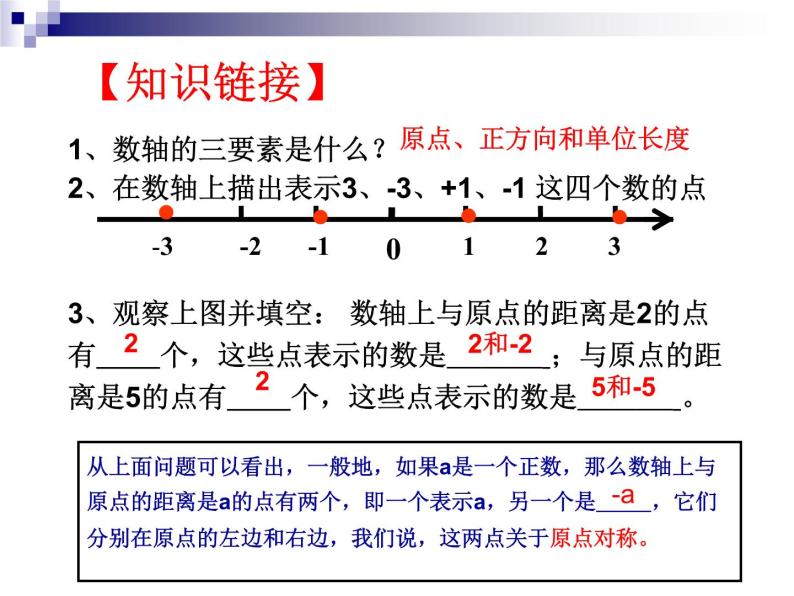 人教版七上1.2.3相反数 课件04