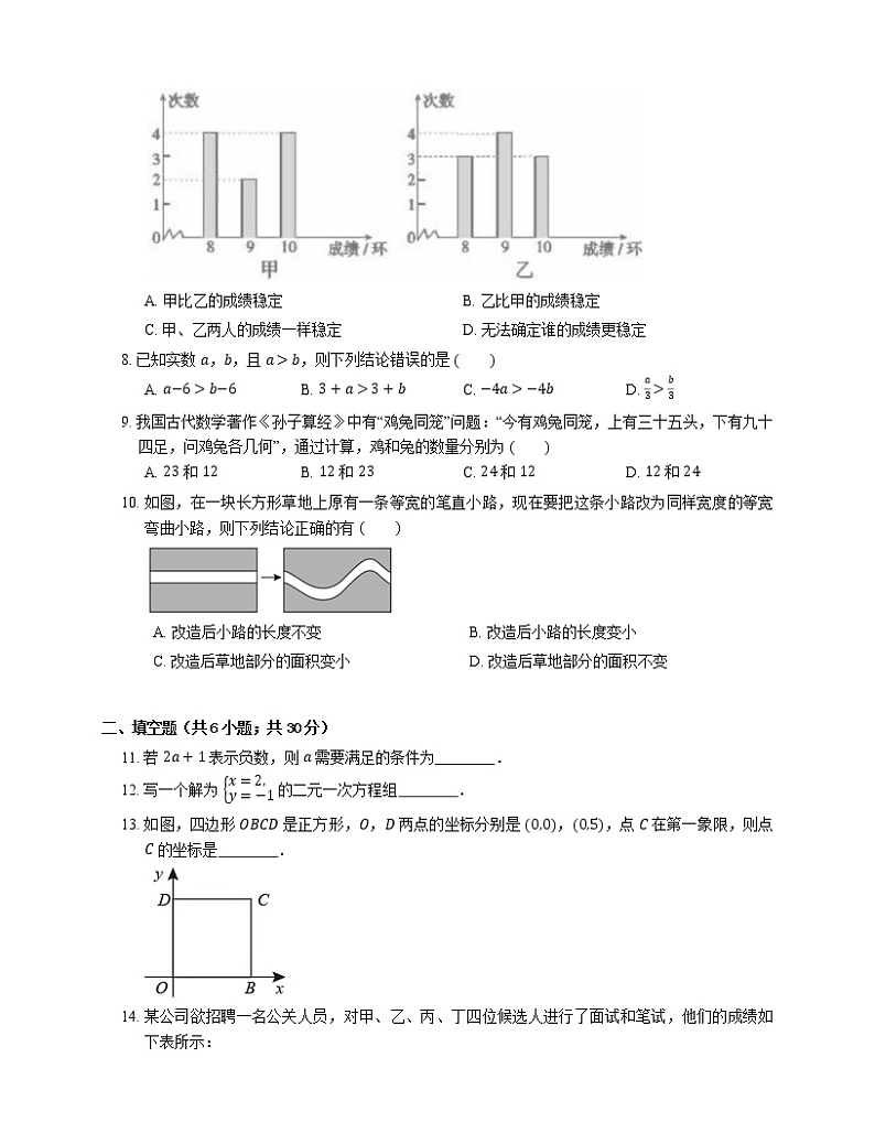 2020-2021学年天津市河西区七下期末数学试卷02