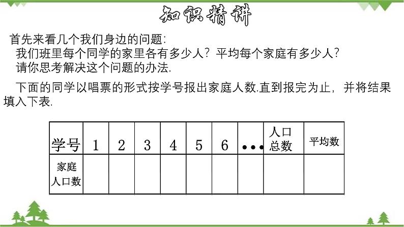 28.1.1 普查和抽样调查-九年级数学下册 同步教学课件(华东师大版)05