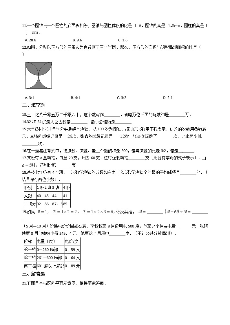 2020-2021年广州市越秀区七年级上学期数学开学考试试卷02