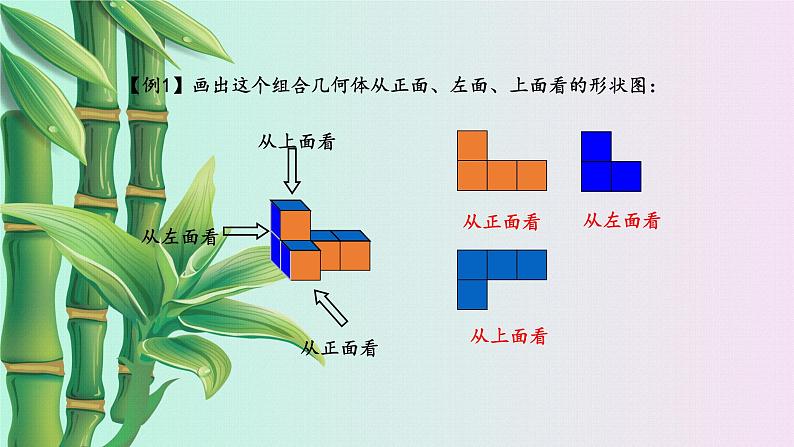 鲁教版(五四制)六年级上册数学 第一章 丰富的图形世界《从三个方向看物体的形状》课件08