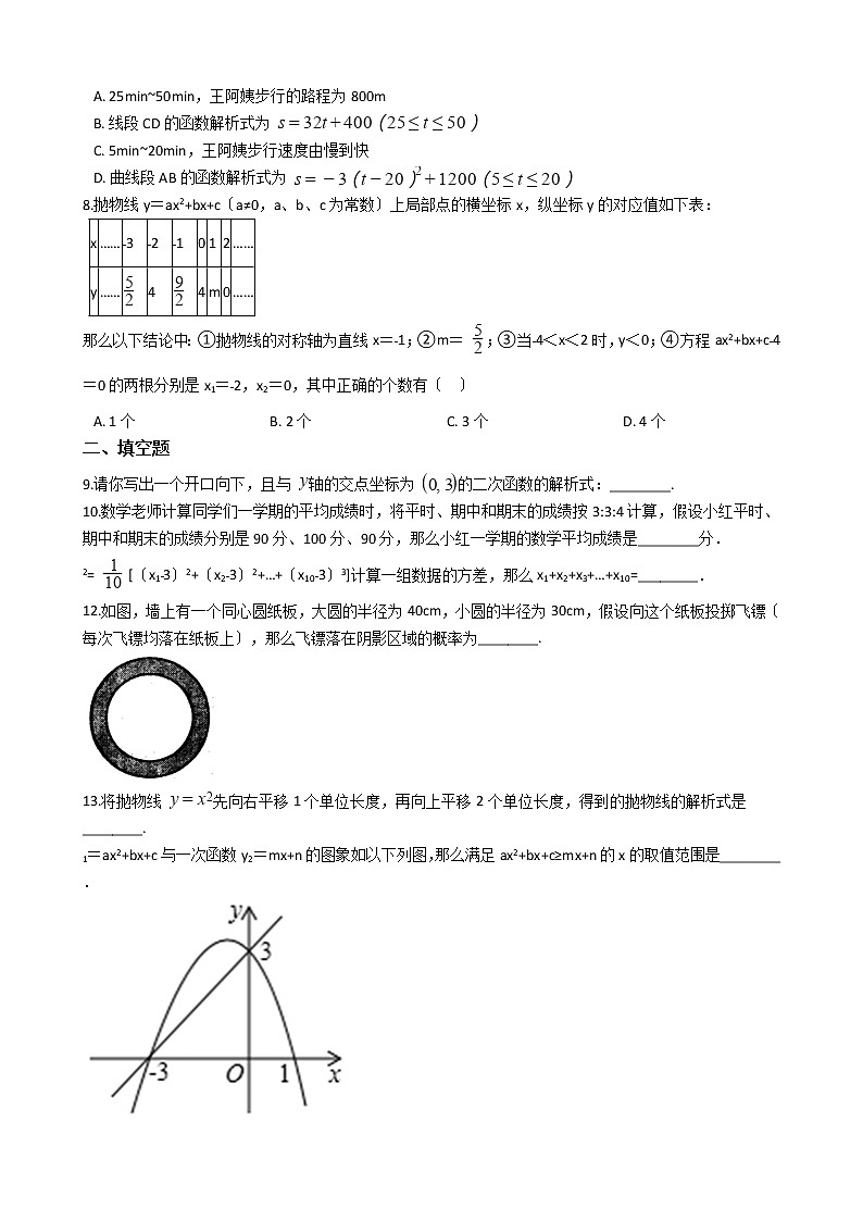 2020-2021年江苏省连云港市九年级上学期数学第二次月考试卷及答案第2页