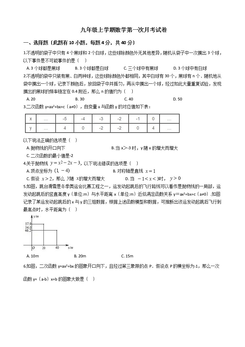 2020-2021年浙江省温州九年级上学期数学第一次月考试卷试题及答案第1页