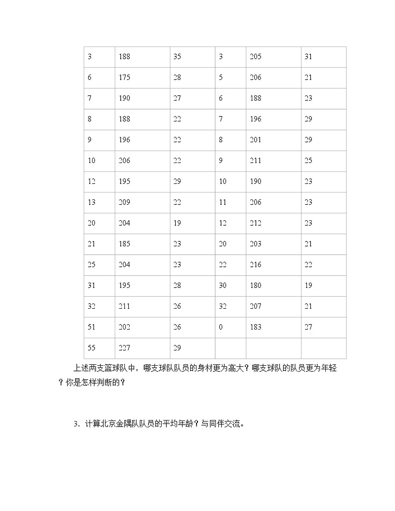 鲁教版(五四制)八年级上册数学第三章 数据的分析《平均数》学案02