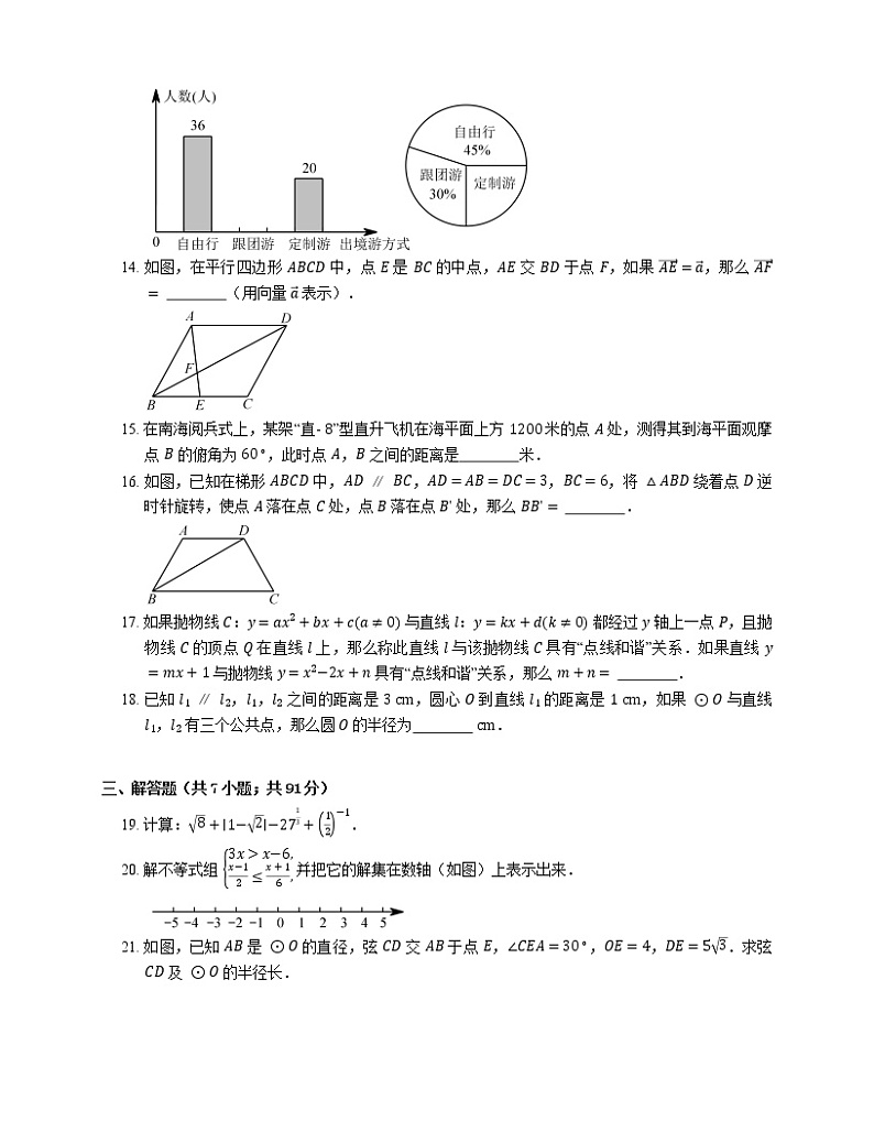 2018年上海市浦东新区中考二模数学试卷(期中)第2页