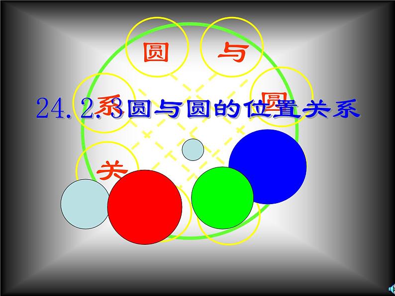 人教部编数学九上24.2.3 圆与圆的位置关系课件PPT01
