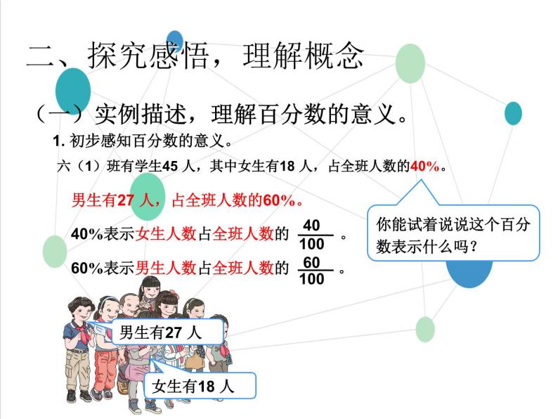 百分数的意义和写法（2）课件PPT08