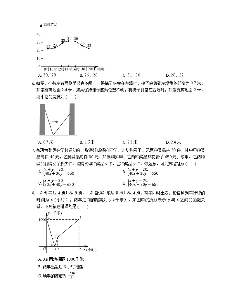 2018年北京市房山区中考二模数学试卷02