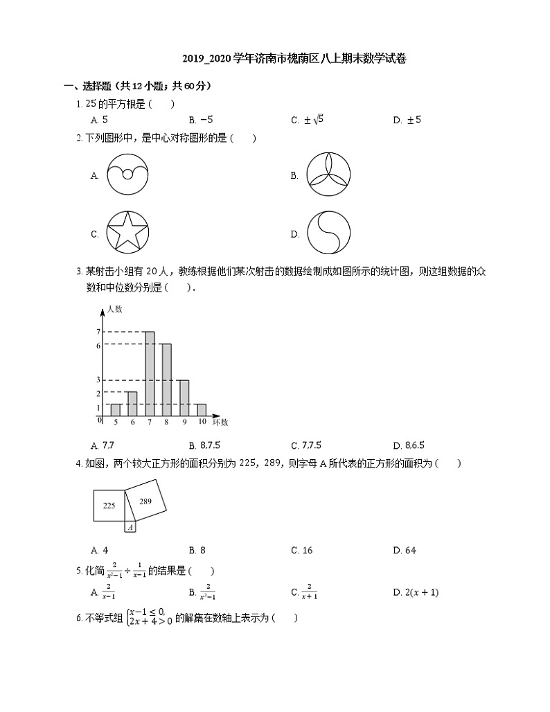 2019_2020学年济南市槐荫区八上期末数学试卷第1页