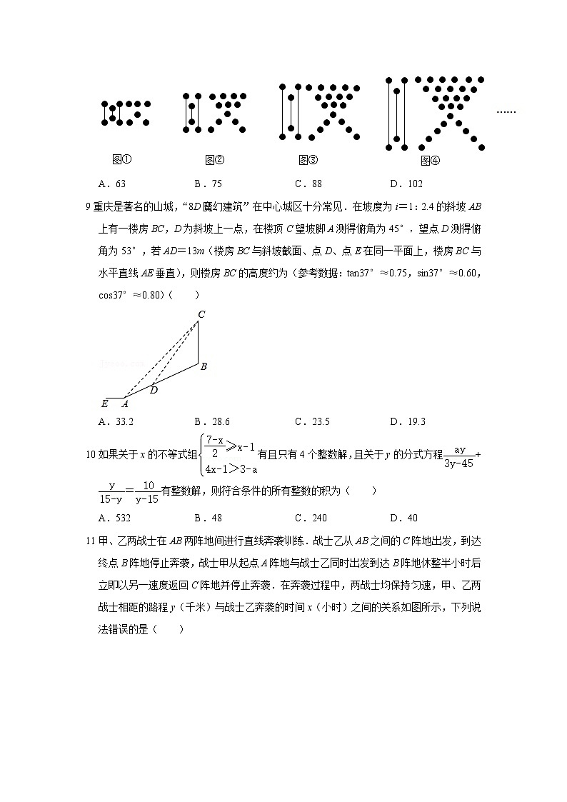 2021年重庆市北碚区西南大学附属中学校中考数学仿真押题试卷(八)03