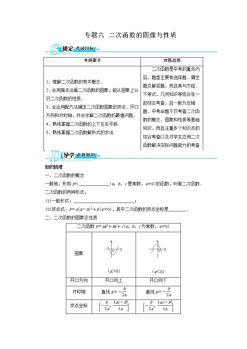 专题06 二次函数的图像与性质-中考数学函数考点全突破第1页