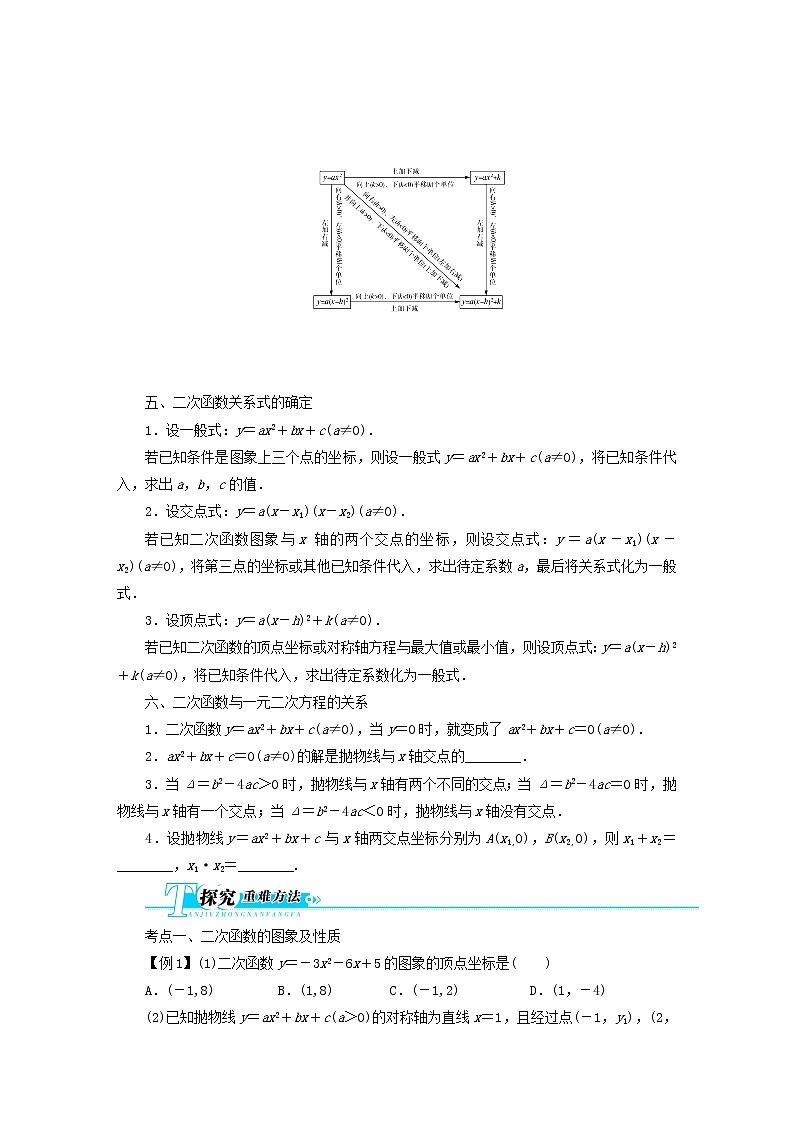 专题06 二次函数的图像与性质-中考数学函数考点全突破第3页