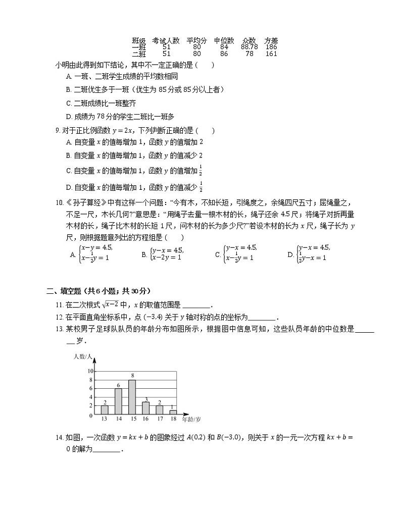 2019-2020学年太原市八上期末数学试卷第2页