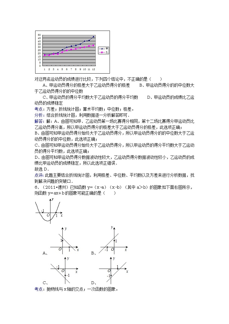 2011年山东省德州市中考数学试卷（解析版）03