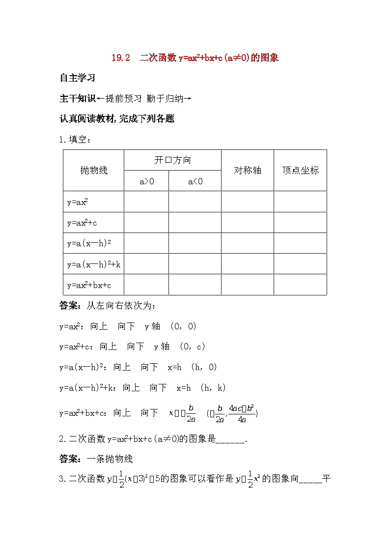 19.2 二次函数y=ax^2+bx+c(a≠0) 的图象 同步练习1(含答案)第1页
