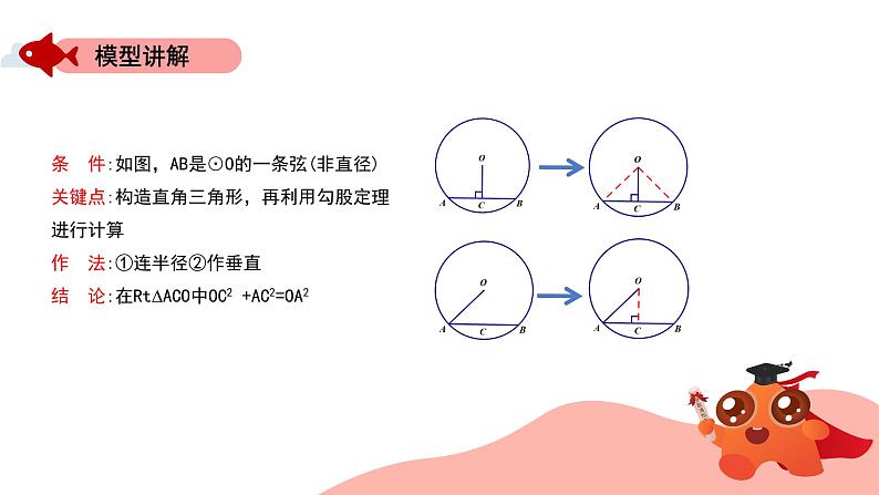 圆中的模型: 构造直角-借助垂径定理构造直角三角形课件PPT第4页