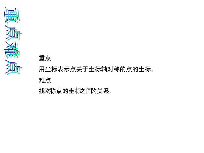 人教数学八上13.2.2 用坐标表示轴对称课件PPT第3页