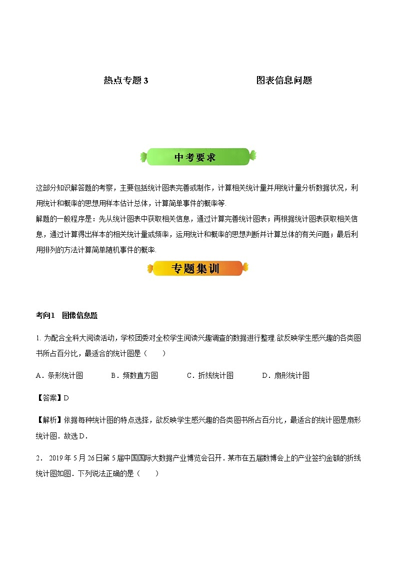 中考数学热点冲刺:专题3 图表信息问题(含答案)01