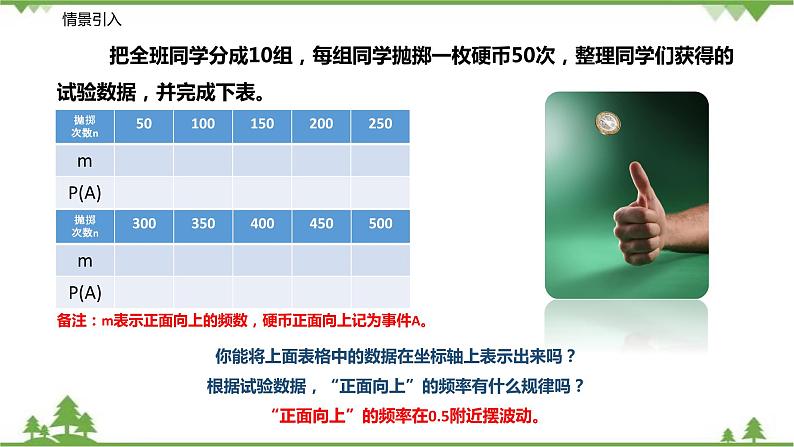 8.3 用频率估计概率-八年级数学下册 同步教学课件(苏科版)03