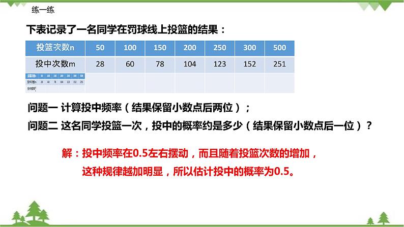 8.3 用频率估计概率-八年级数学下册 同步教学课件(苏科版)06