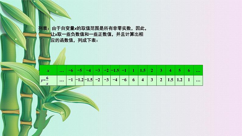 湘教版九年级上册数学 第一章反比例函数《反比例函数的图象与性质》课件第4页