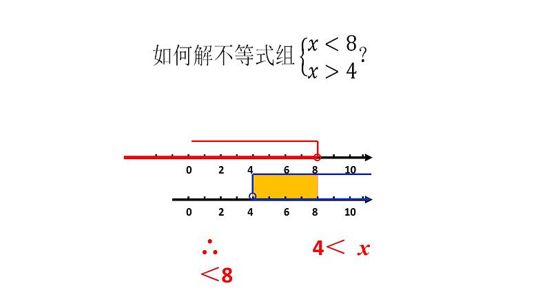 人教版数学七年级下册 9.3 一元一次不等式组 课件05