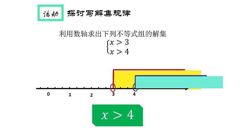 人教版数学七年级下册 9.3 一元一次不等式组 课件07