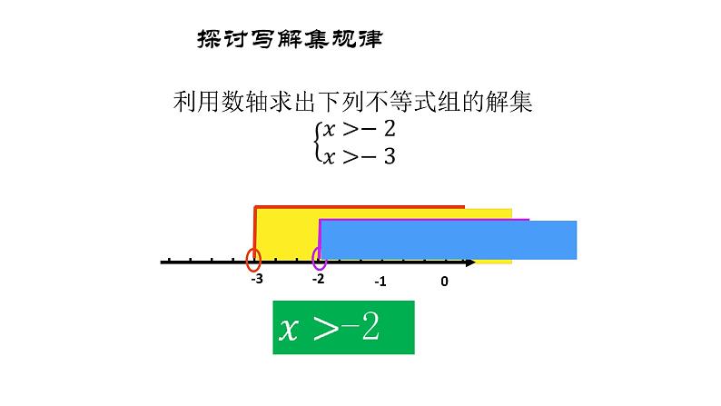 人教版数学七年级下册 9.3 一元一次不等式组 课件08