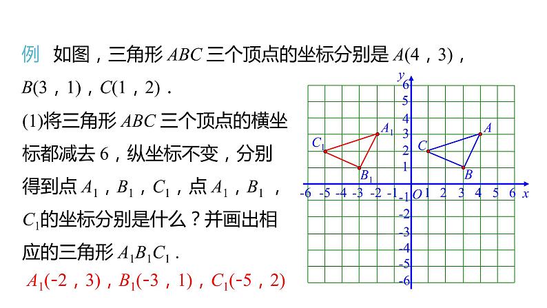 7.2.2:用坐标表示平移(第2课时) 课件人教版数学 七年级下册第7页
