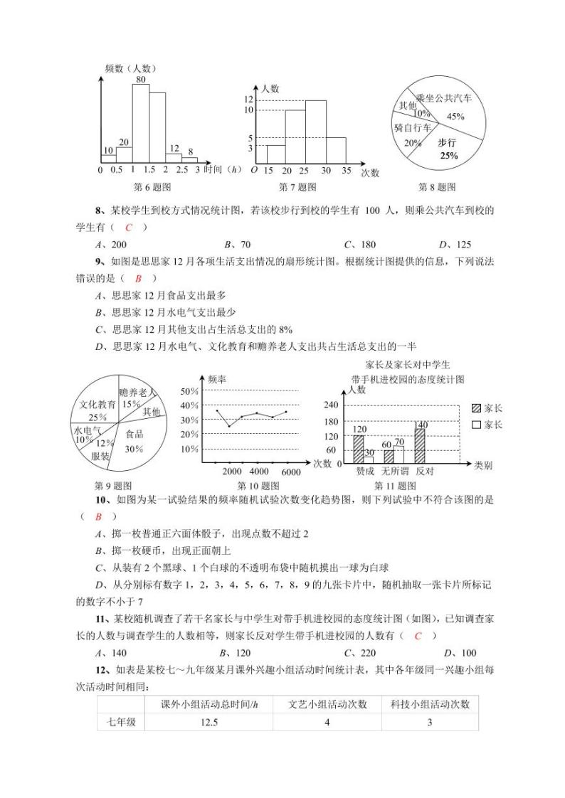 2020_2021学年八年级数学上册数据的收集与表示单元真题训练pdf新版华东师大版02