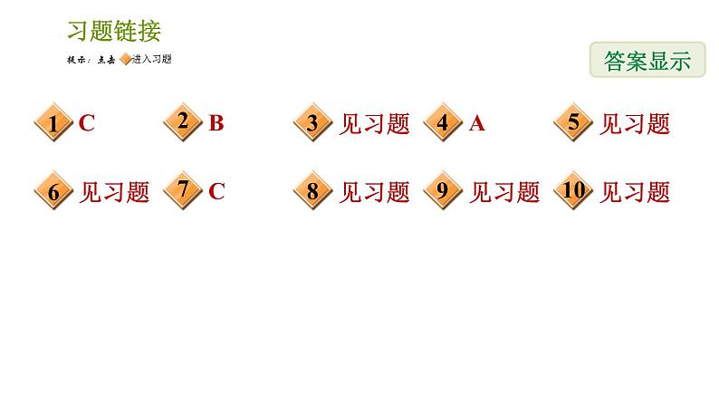 北师版七年级上册数学习题课件 期末提分练案 3.2 专项1 数轴在有理数中应用的六种常见类型02