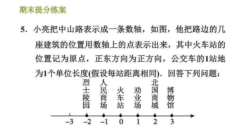 北师版七年级上册数学习题课件 期末提分练案 3.2 专项1 数轴在有理数中应用的六种常见类型08