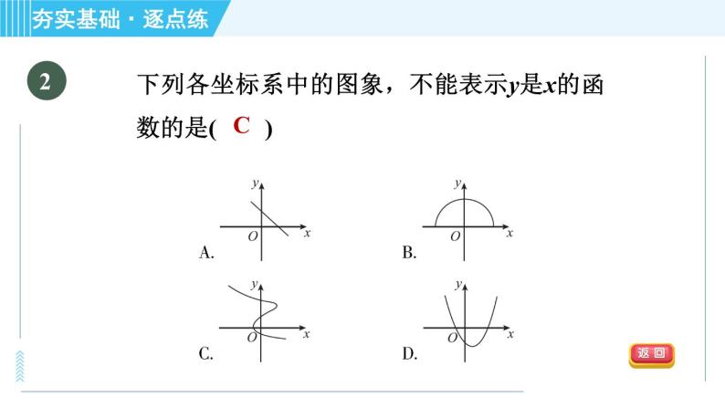 浙教A本八年级上册数学习题课件 第5章 5.2.1认识函数05