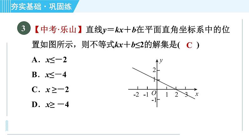 浙教B本八年级上册数学习题课件 第5章 5.5.1一个一次函数(图象)的应用第6页