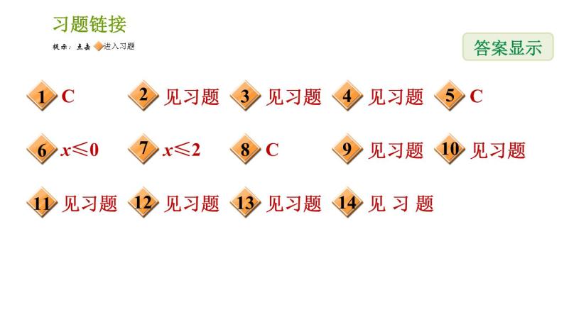 北师版七年级上册数学习题课件 期末提分练案 4.2 专项2 绝对值应用的十种常见题型02