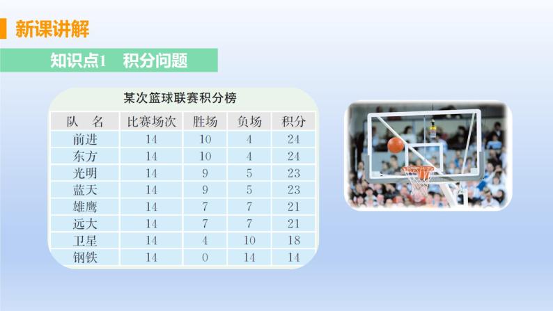 人教版七年级数学上册 3.4.3 积分问题与行程问题 课件04